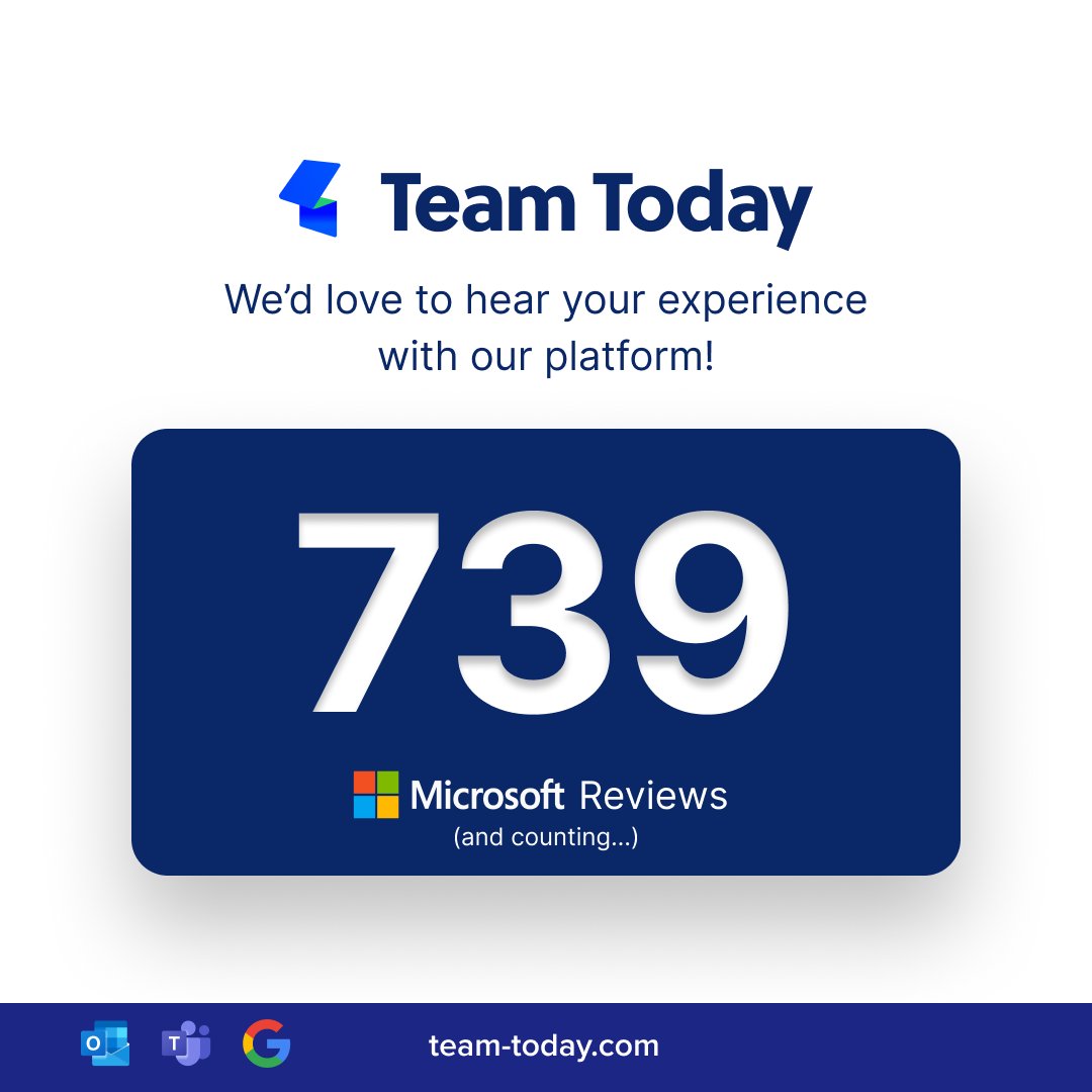 7️⃣3️⃣9️⃣

That’s the number of Microsoft reviews we’ve accrued so far, and it’s going up day by day!

Last month we asked our community to share your experiences via Microsoft, and oh did you respond🤩

Thank you for your feedback!

Leave your own review: appsource.microsoft.com/en-us/product/…