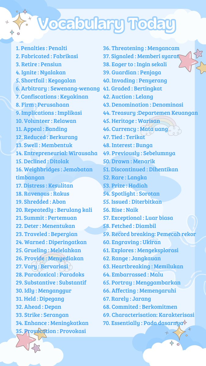 kala_belajar's tweet photo. VOCABULARY TODAY
────୨ৎ────

⋆˚࿔ 228 Vocabulary 𝜗𝜚˚⋆

𖦹๋࣭⭑ English Breakfast Alternatifa

#AMBISVERSE #snbt2025 #snbt #utbk #studytwt #studyacc https://t.co/G6UW5qgTn9