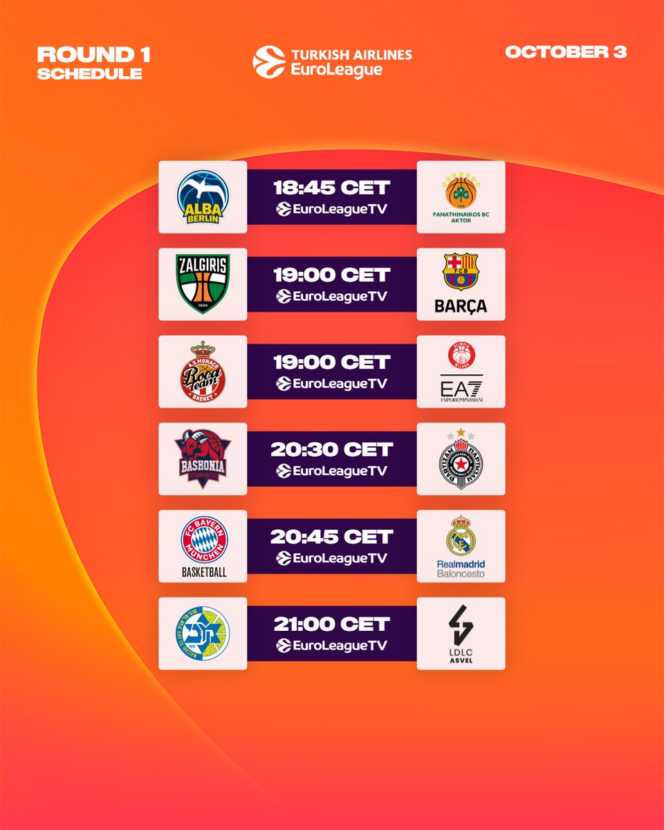 EuroLeague tweet media