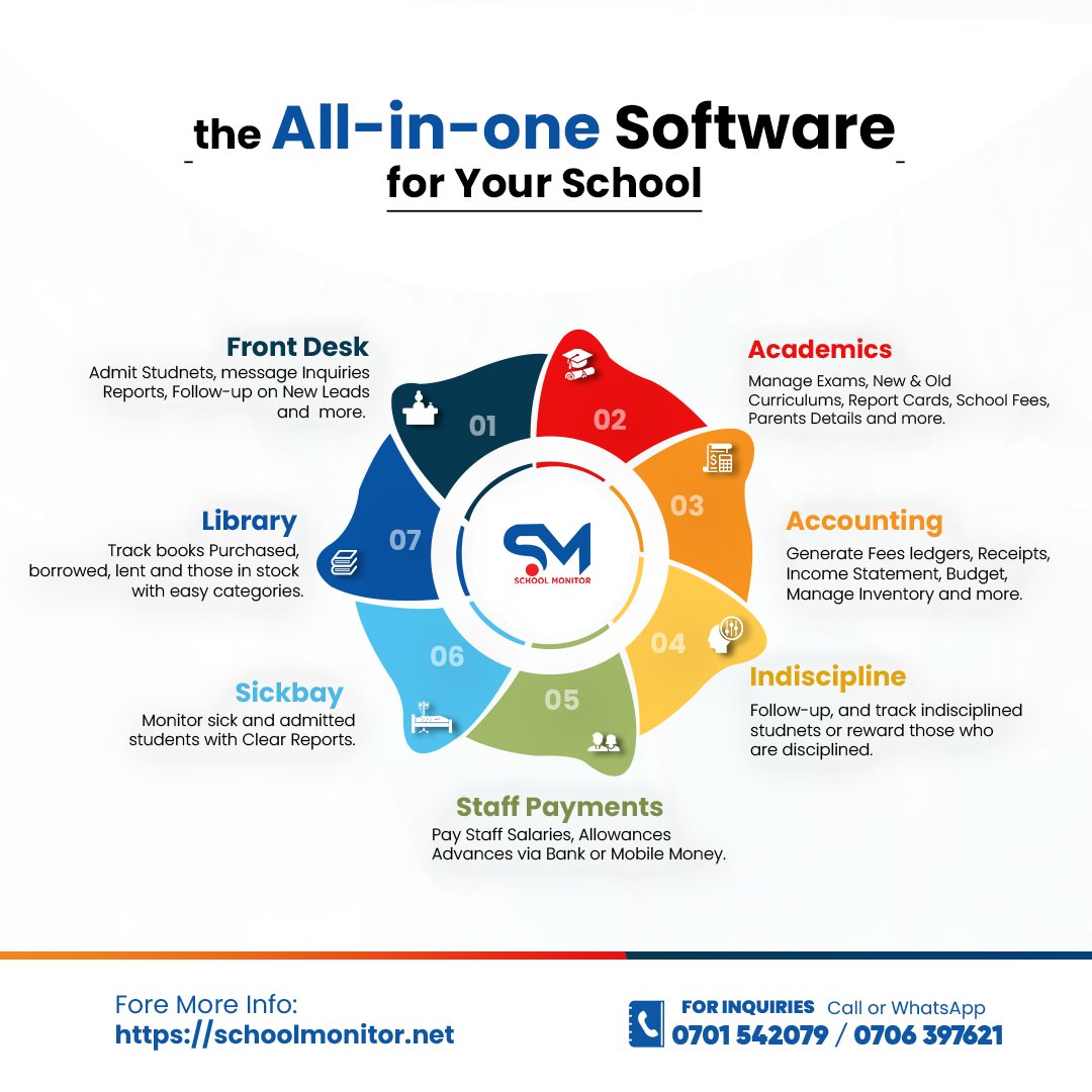 schoolmonitorUg's tweet photo. and books are phasing out slowly with introduction of #Schoolmonitor saving schools the hustle of having to keep huge files with Students data, financial reports and other information.
if you haven't , then check out School Monitor or call +256 -701-542-079-for a free demo https://t.co/H1RFkzGI6t