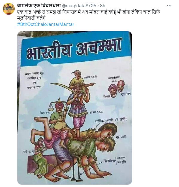 इस तरह के भ्रामक पोस्ट से कुछ लोगों को गुमराह तो किया जा सकता है लेकिन उत्थान किसी का नहीं हो सकता।

भारत की भूमि पर सदियों से बहुसंख्यक समाज के लोगों को ब्राह्मणों के खिलाफ भड़काया जाता रहा है लेकिन उससे फायदा क्या हुआ इस पर भी तो ध्यान देना चाहिए।

फायदा सिर्फ भड़काने वालों का