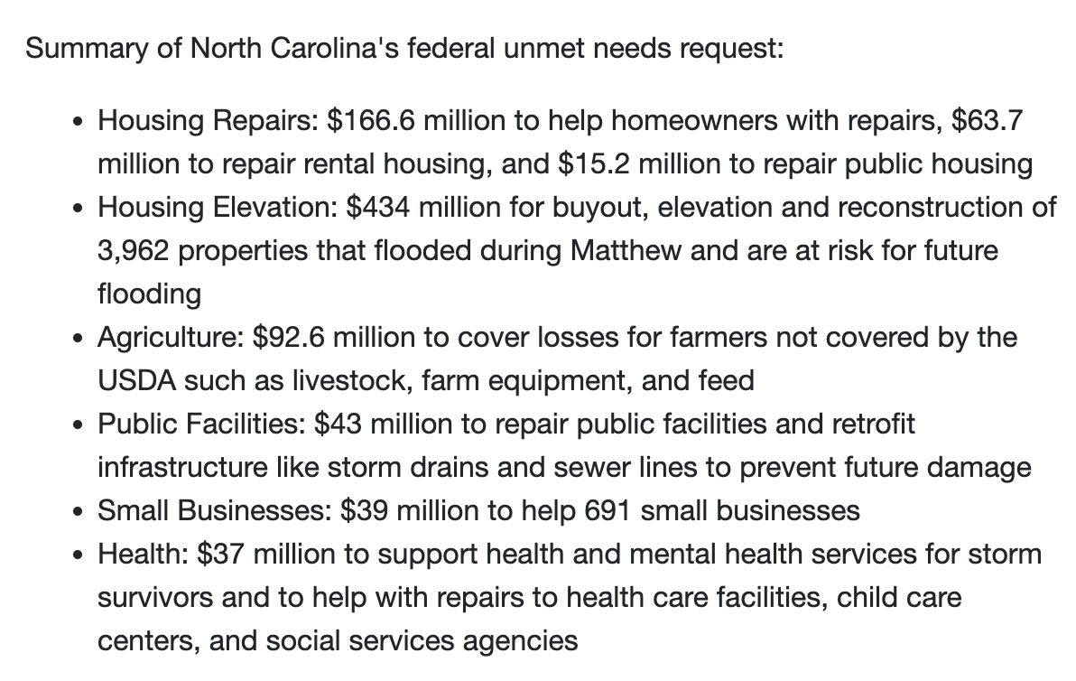 ForwardCarolina's tweet photo. Gentle reminder that back in 2017, after Hurricane Matthew pounded the NC coast, Trump and the Republican-controlled Congress told North Carolina to get lost.
https://t.co/ayTCuzjzMi https://t.co/P0LOkJMlfU