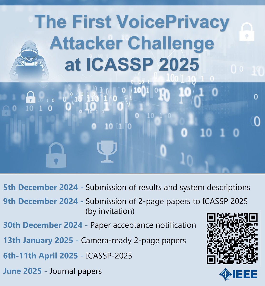 VoicePrivacy tweet media