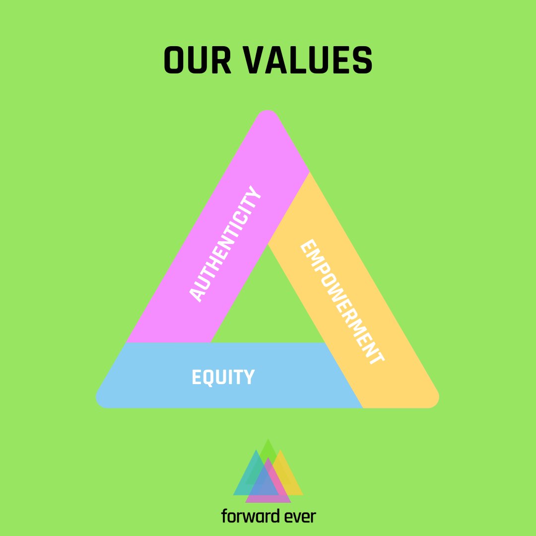 Our values define who we are:

💬 Authenticity – True fulfilment comes from being yourself. 

🚀 Empowerment – We believe in nurturing everyone’s potential. 

⚖️ Equity – Fairness is at the heart of a just future.

forwardevereducation.co.uk/our-mission

#Authenticity #Empowerment #Equity