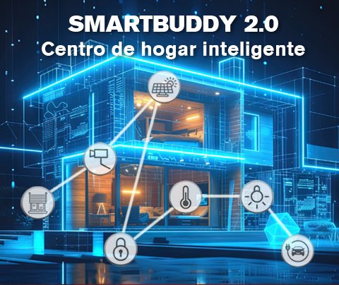 Ftemaximal's tweet photo. Controla todos tus dispositivos con una sola aplicación en tu PC, móvil o tablet https://t.co/jVzo9PCceb