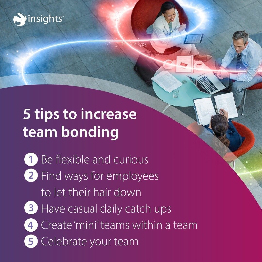 Are you ready to support team building in a hybrid office environment? 

Read our blog on Next-gen leadership: Adapting to the hybrid team dynamic bit.ly/49dyF5n

#teams #hybridwork #collaboration #insights