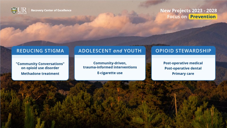 UR Medicine Recovery Center of Excellence tweet media