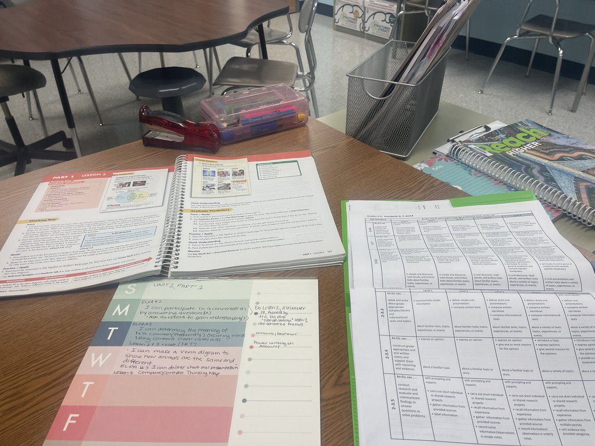 Busy aligning ELPA 21 standards to our curriculum this morning