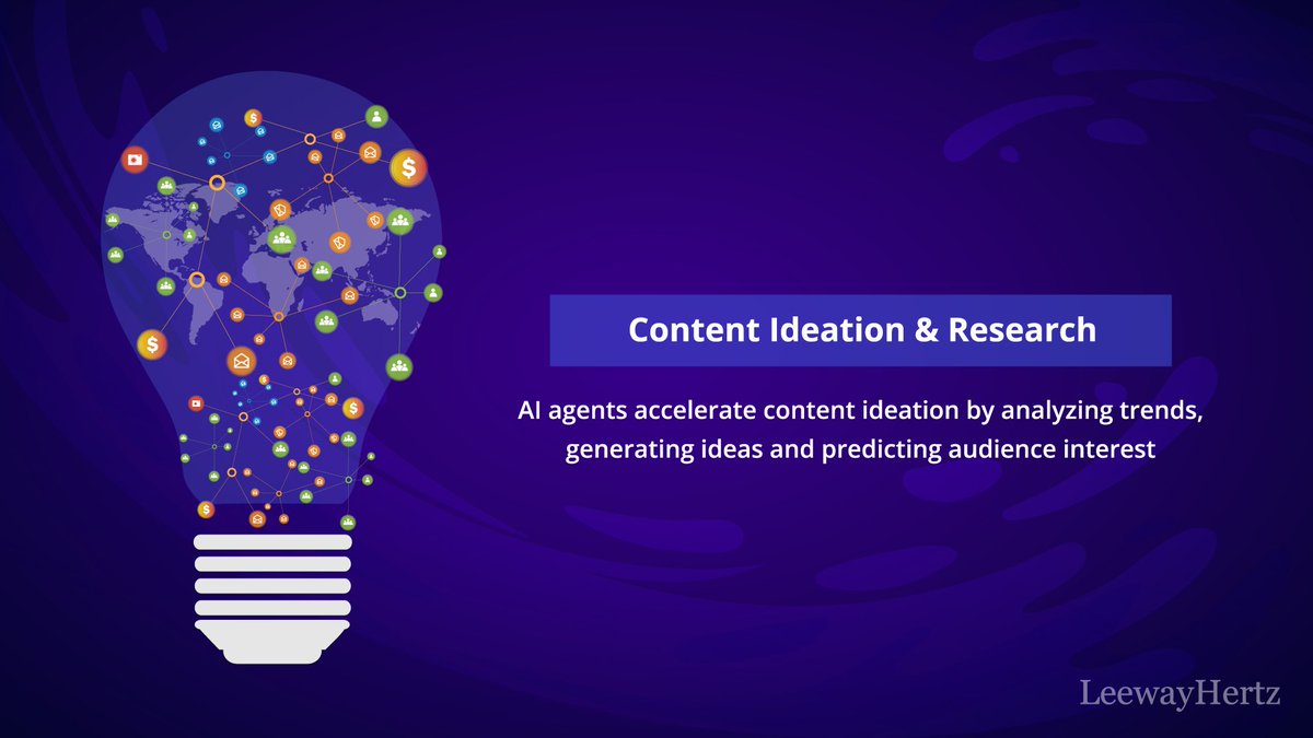 LeewayHertz - A Hackett Group Company tweet media