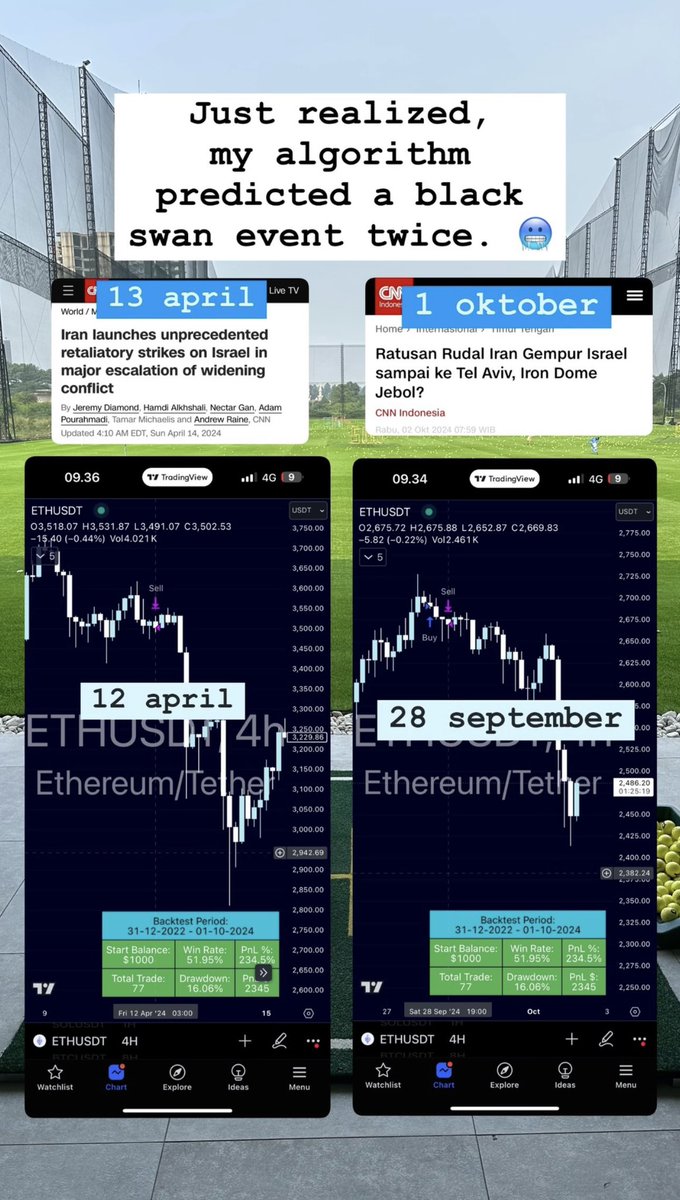 Edwin Ardyanto | Algorithmic Traders tweet media