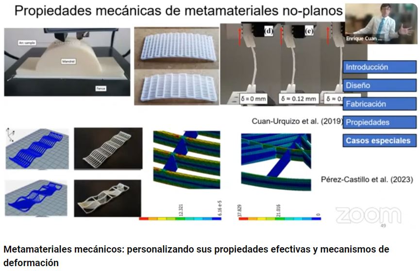 Sociedad Mexicana de Ingeniería Mecánica tweet media