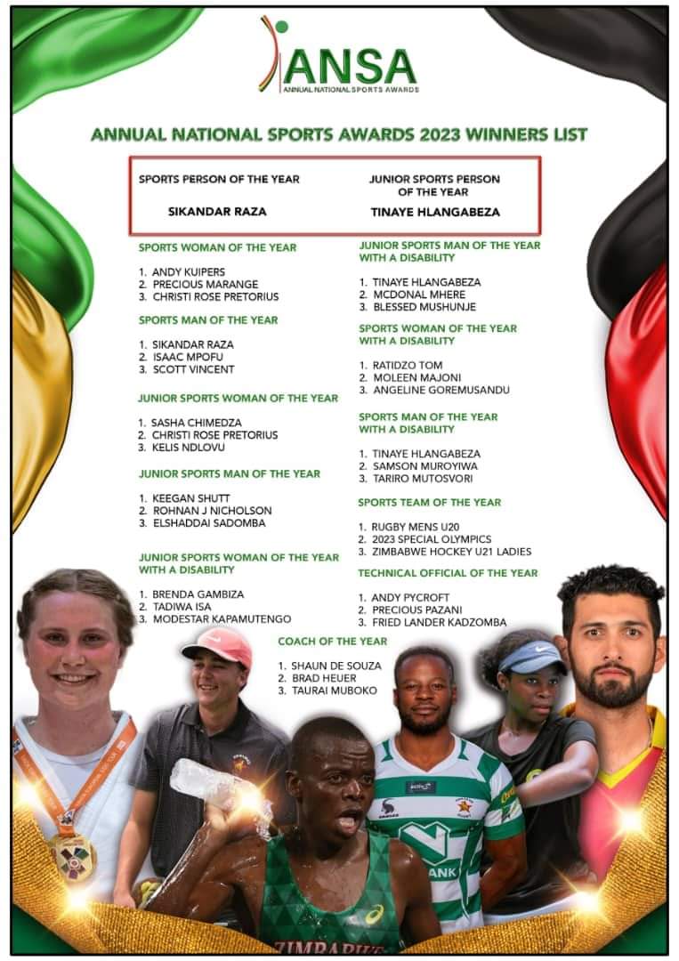 Annual National Sports Awards, or ANSA, returns this year under the auspices of the Sports and Recreation Commission with the 2023 edition.Scheduled for December 6, 2024, after initial delays, the awards were last held in 2020 to honor athletes who demonstrated excellence in 2019