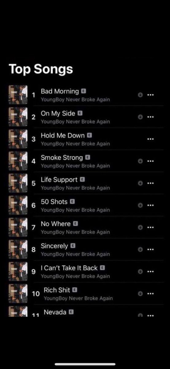 NBA YoungBoy did it first in 2021 with Sincerely, Kentrell.