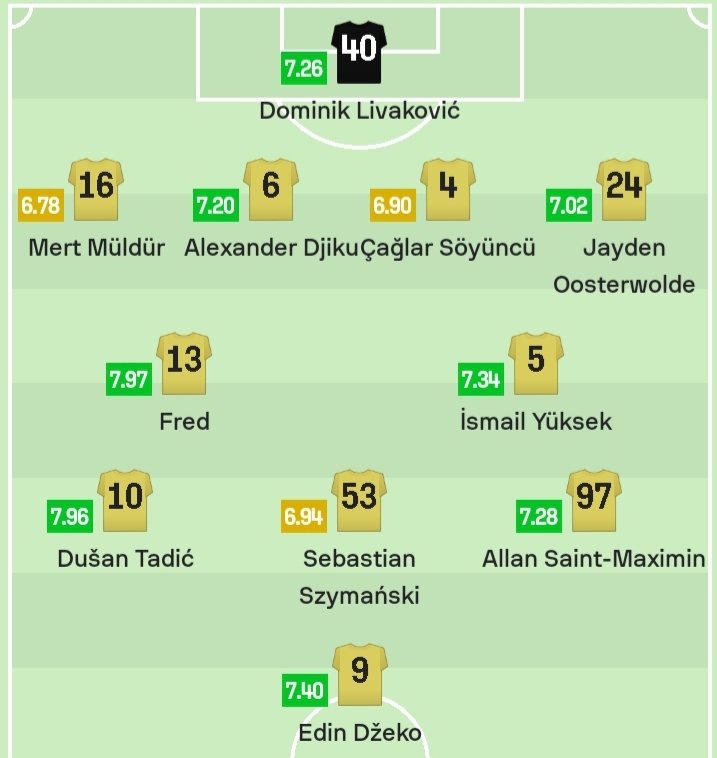 Lukas 🎮 tweet media