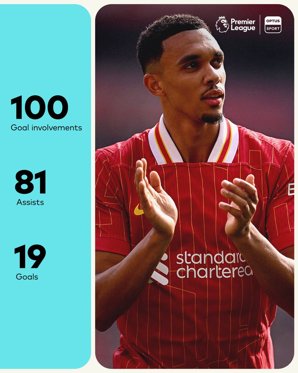 Stan Sport Football tweet media