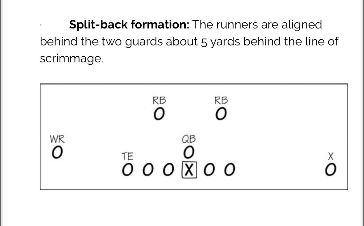 The NY Jets should be in the split-back formation almost every offensive play. Breece Hall and Braelon Allen in the backfield is a cheat code.