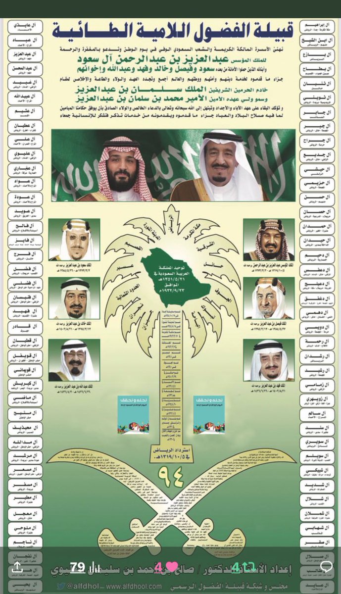 ahame_119's tweet photo. @alfdhol 👍🏻🎤كفو منكم ومن جميع أهل الوطن 
🇸🇦🇸🇦🇸🇦🇸🇦🇸🇦🇸🇦
الف مبارك للجميع 
شكراً مجلس قبيلة الفضول بني لام 
وتسأل الله سبحانه وتعالى أن يديم على بلادنا الأمن والأمان، ويوفق حكامنا لما فيه عز ورفعة الوطن والمواطن
الدويسي https://t.co/pXxyPxj7n0