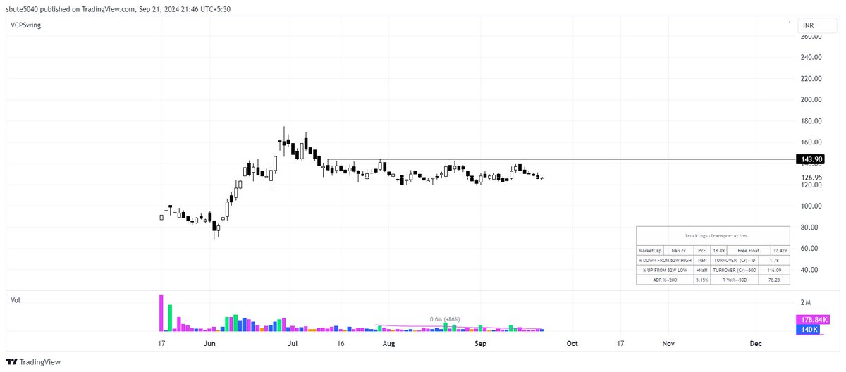 namesBaban's tweet image. #PRLIND