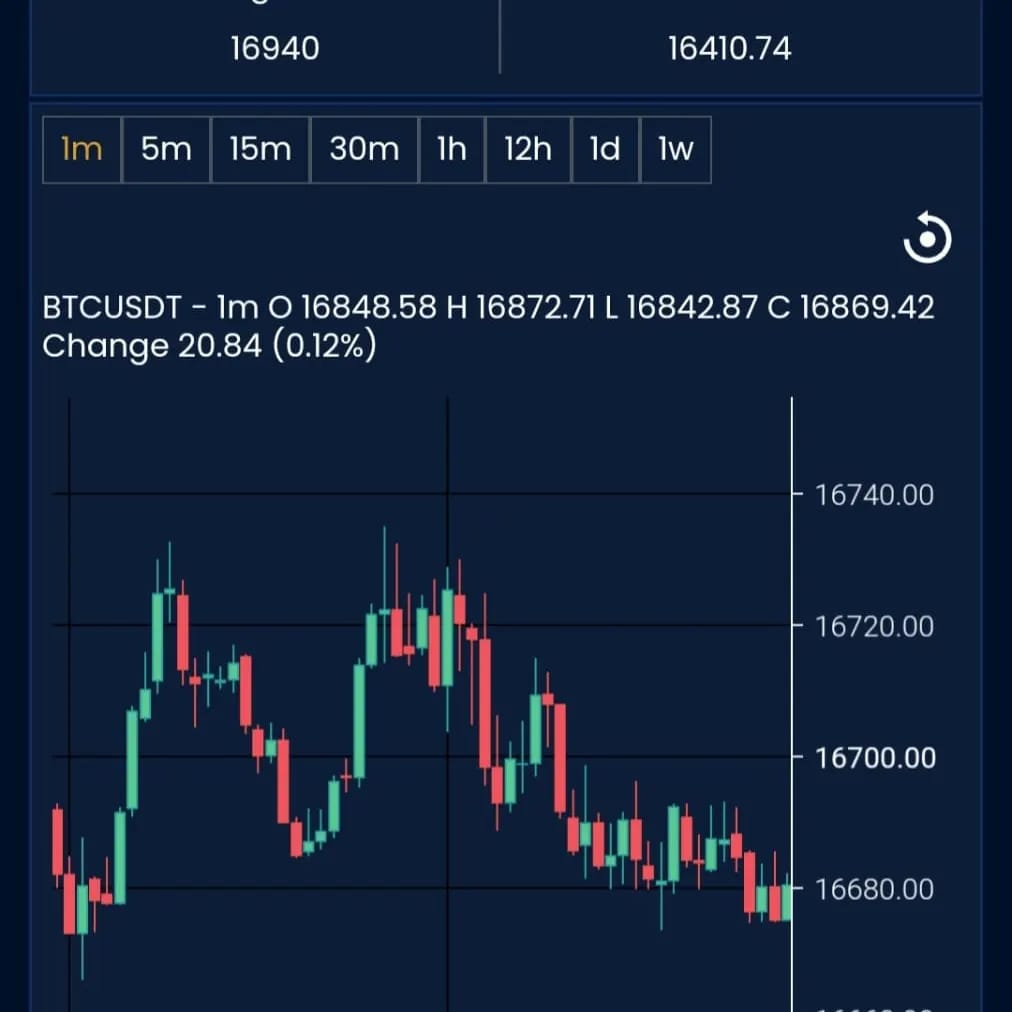 nkekwari4619's tweet photo. "ADS GROUP OF COMPANIES"
Taking the FINANCE into a FUTURISTIC REVOLUTION.
ADSCOIN The PRIDE OF INDIA 🇮🇳 .

@therahulads @UshaSharma50165 @komalKa53383490 @ErSharma2023 @BrijSha60236421 @Madhusu69365072 @Mkulaste62484 @nkekwari4619 https://t.co/ludEQmH4bI