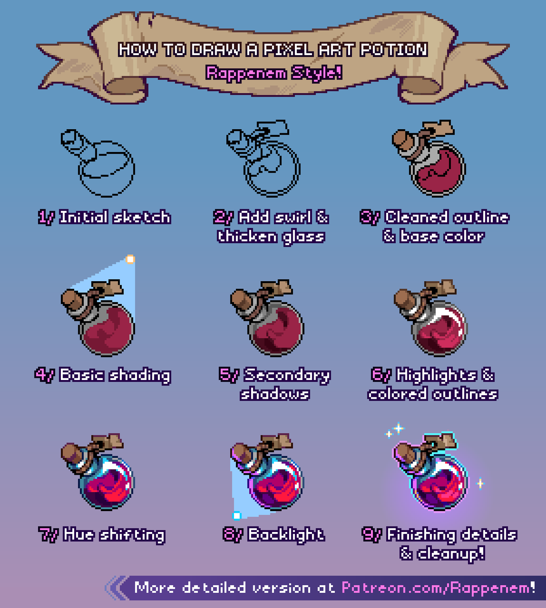 Rappenem's tweet image. Here's how I draw a potion sprite ✨
#pixelart