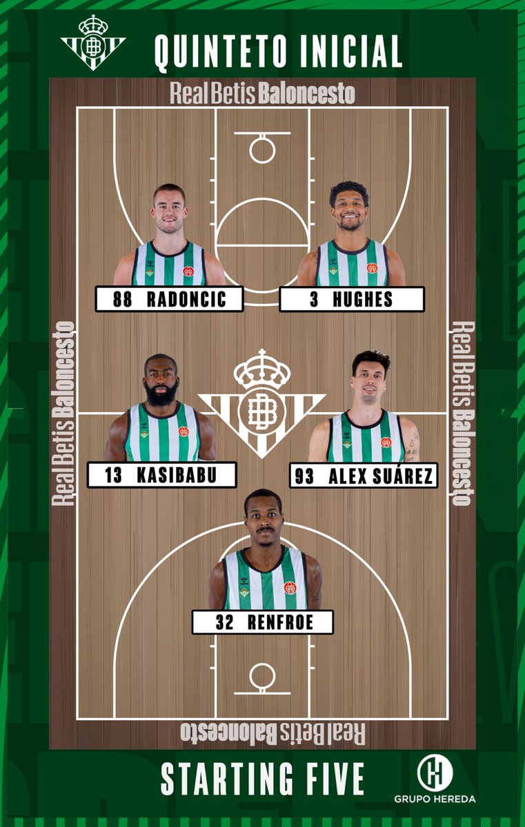 BaloncestoSev's tweet image. ¡Este es nuestro 5⃣ de inicio!

#RealBetisBaloncesto #CopaEspaña #Jornada3 #CBCiudaddeHuelvaRealBetisBaloncesto