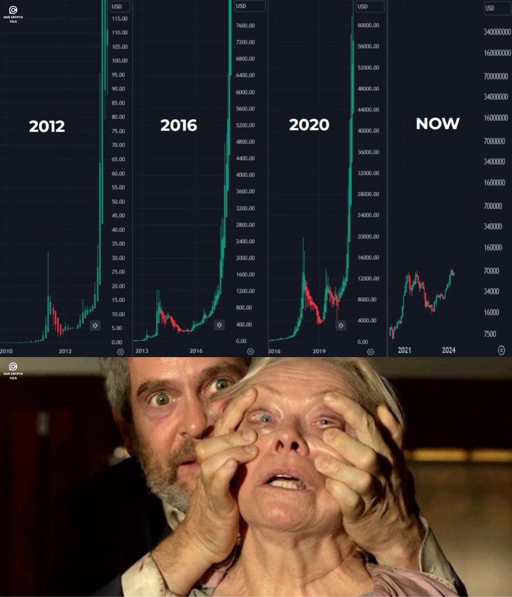 Our Crypto Talk tweet media