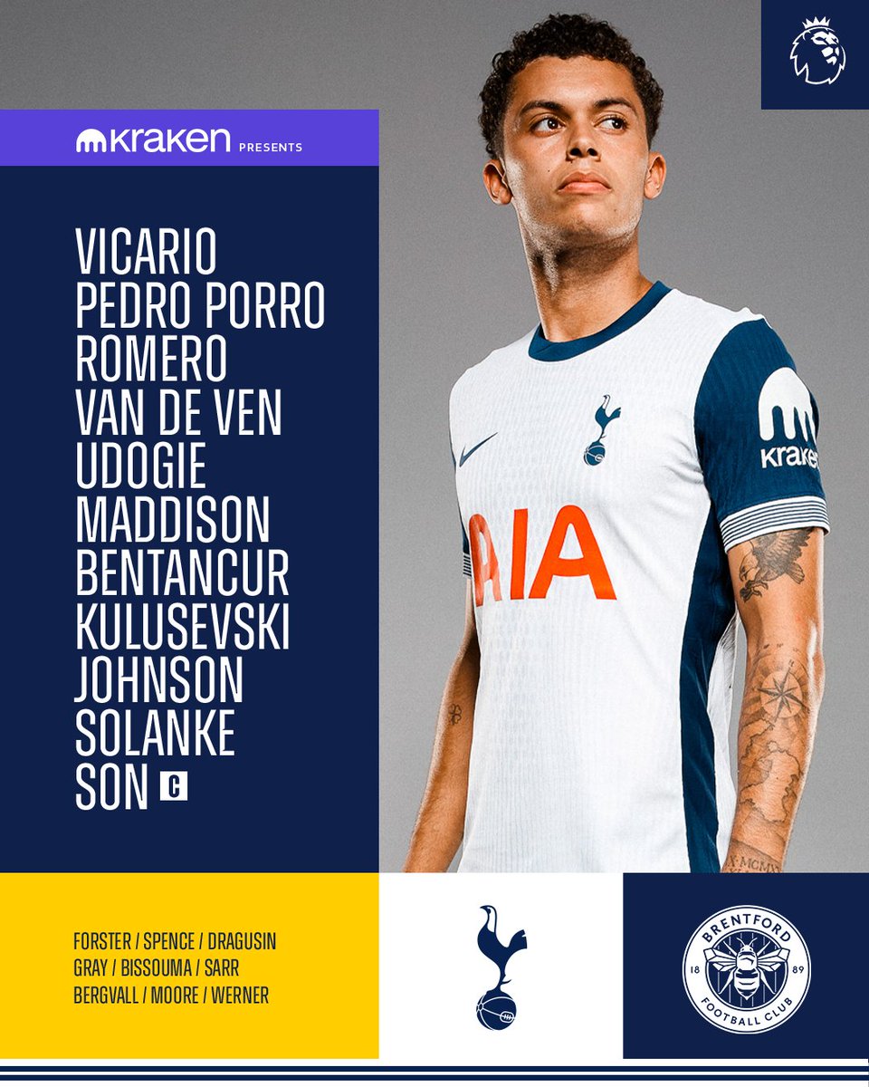 Tottenham Hotspur tweet media