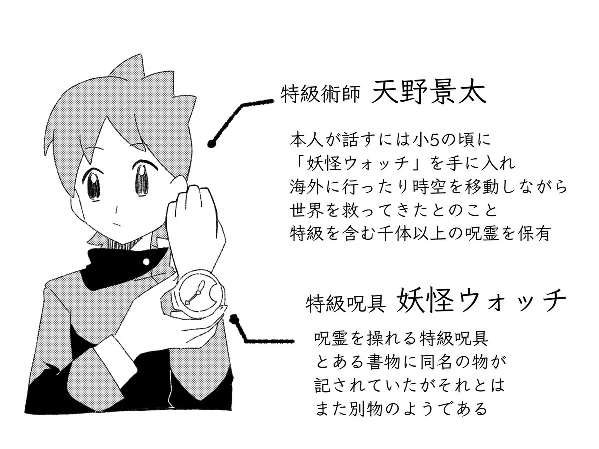 匍匐前進/プロフィール必読 This is how I read books and got to where I am now [Reading