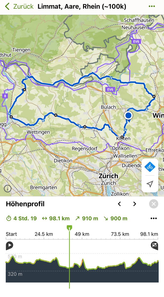 Silvio Wangler |🇨🇭🇪🇺🇺🇦🌍 tweet media