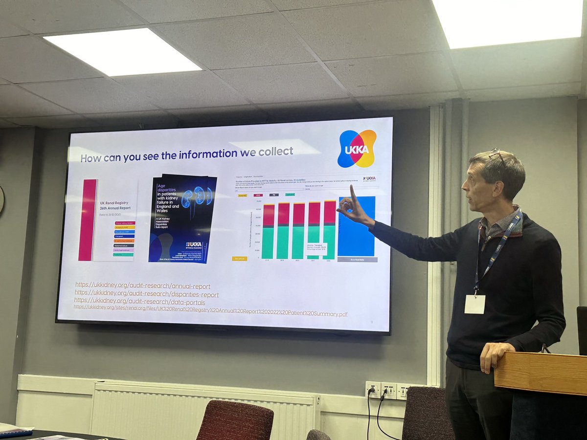 Do you know about the outputs from the renal registry and where we can access these? ukkidney.org/about-us/who-w… #sprclub2024 @sprclub