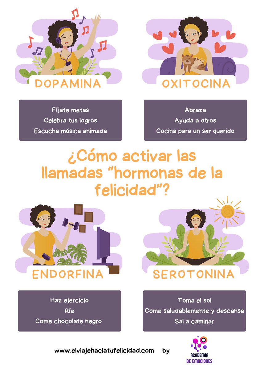 josecamargop's tweet photo. ¿Cómo estimular las "hormonas de la felicidad"? Pequeños hábitos con los que se obtienen grandes beneficios. 

#felicidades 
#bienestar 
#organizacionesfelices 
#inteligenciaemocional 
#AcademiaDeEmociones 
#ElViajeHaciaTUFelicidad https://t.co/6biX5xONx0