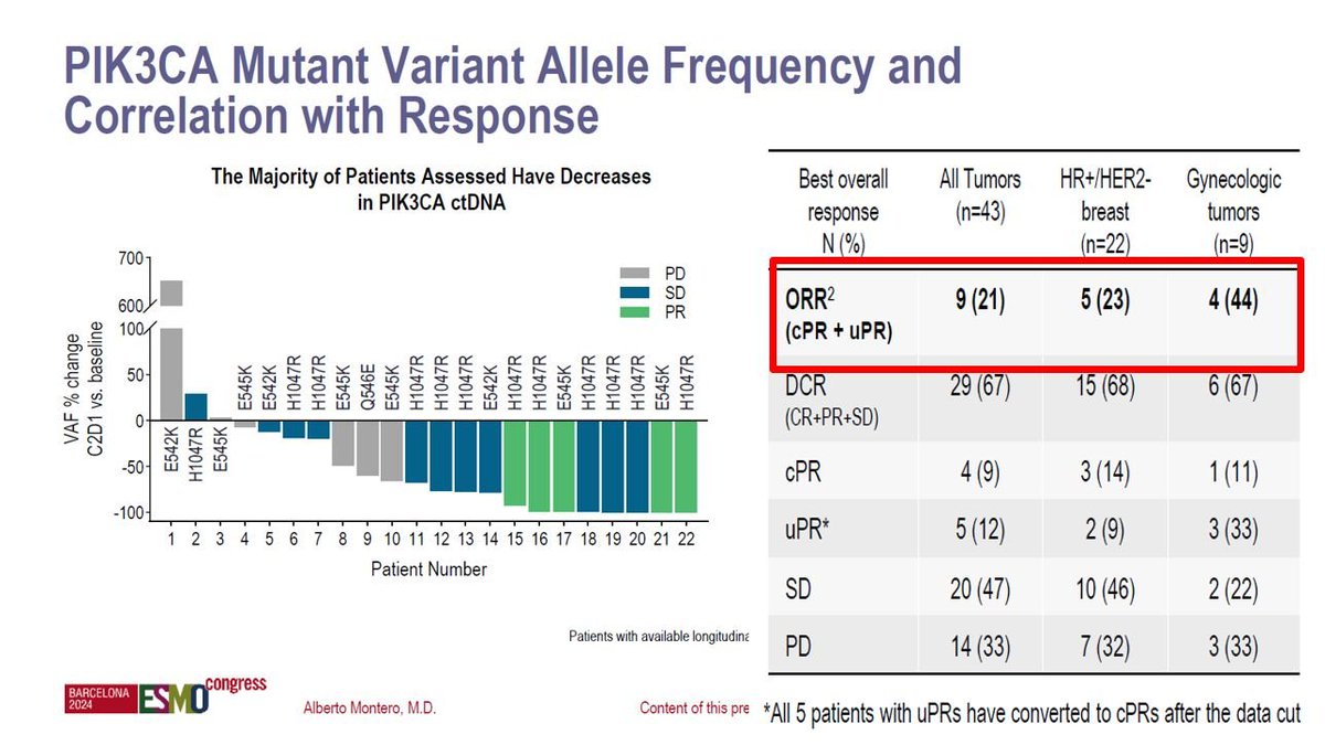 Byung-June Park tweet media