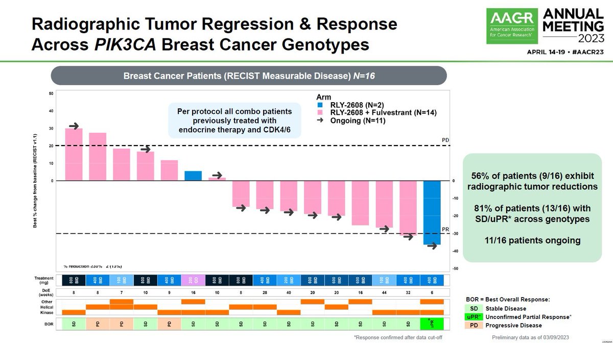Byung-June Park tweet media