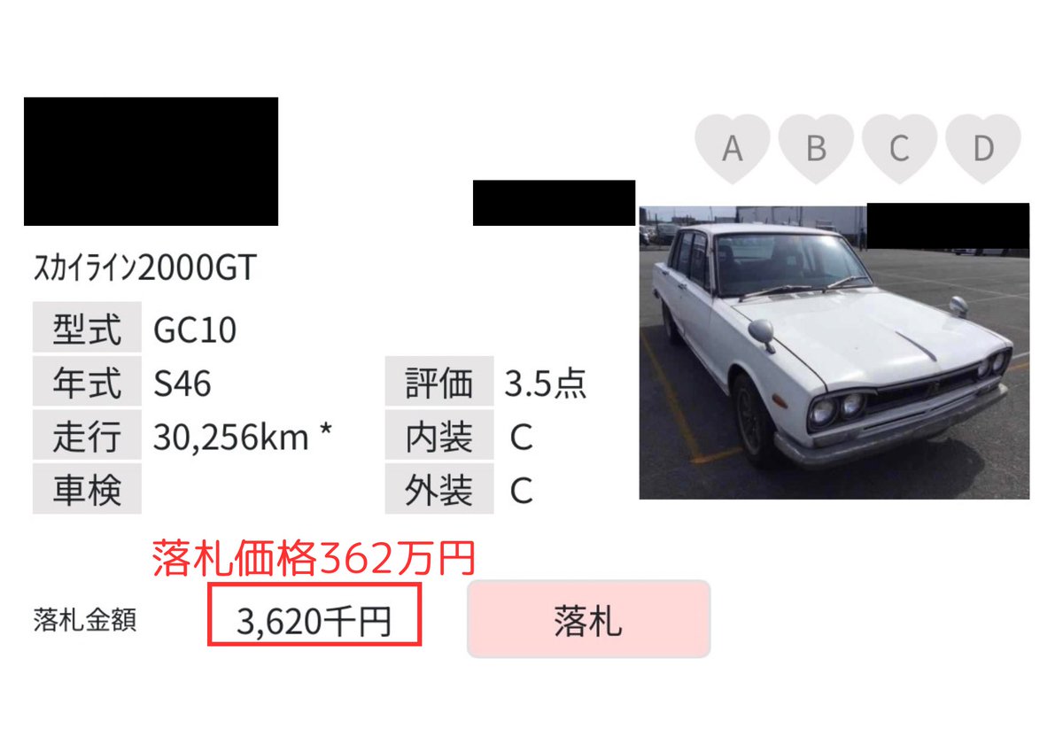 COTA_Auto_'s tweet photo. 業者オークション取引実績

車種→スカイライン（ハコスカ）
グレード→2000GT
落札価格→362万円

#スカイライン #ハコスカ https://t.co/4aQUW9xX9j