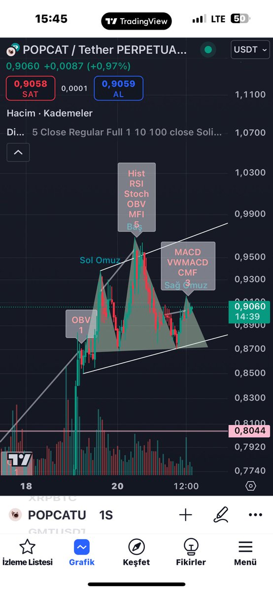 Cemilbasaran.eth//.bnb tweet media