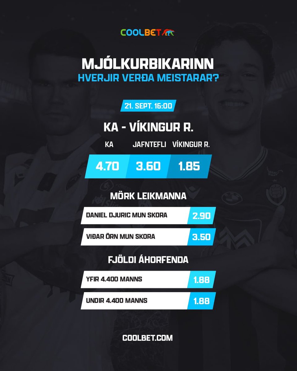 Coolbet Ísland tweet media