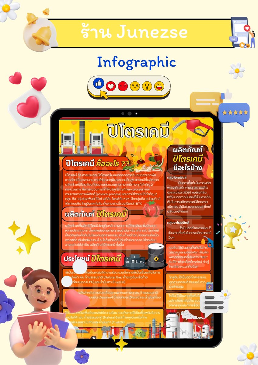 junezs | รับทำการบ้าน 💗 tweet media