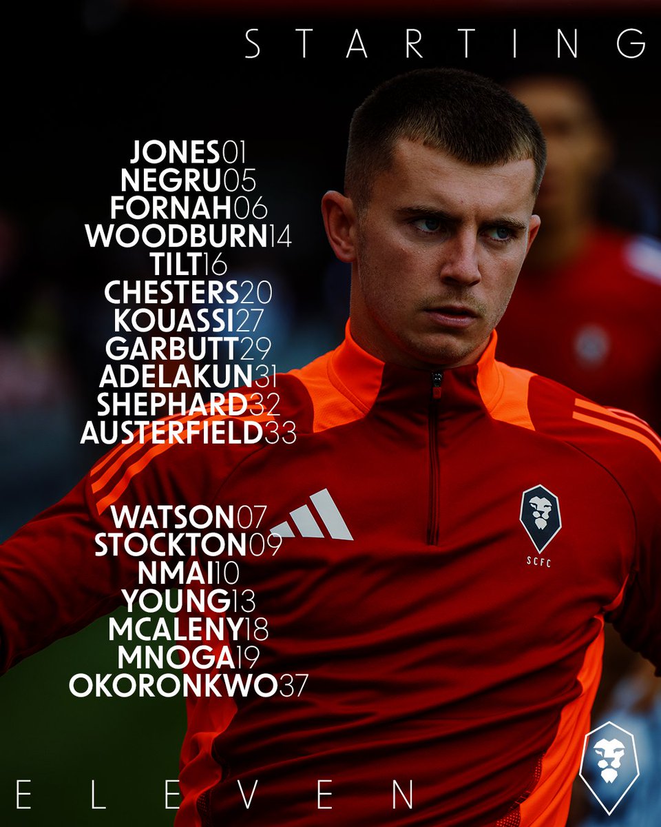 SalfordCityFC's tweet image. 4 changes for the Ammies this afternoon 📋 

♦️ Tilty returns from suspension
♦️ First league starts of the season for Kylian, Haks and Shep

#SALWAL