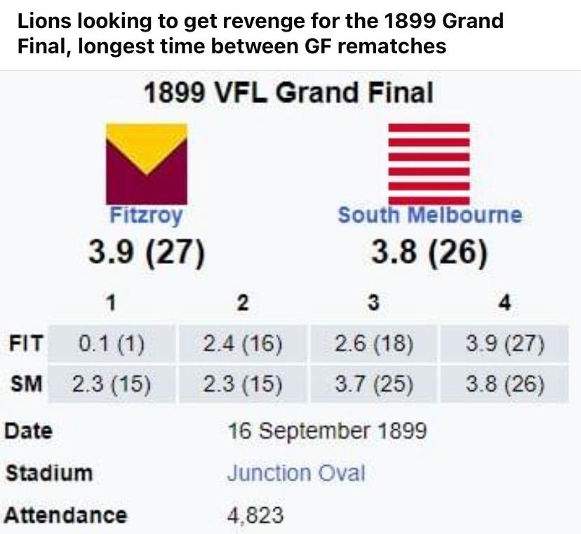 Love this, my neighbour sent it to me. Really low score and check out the attendance #AFLSydneyLions #AFLGrandFinal2024