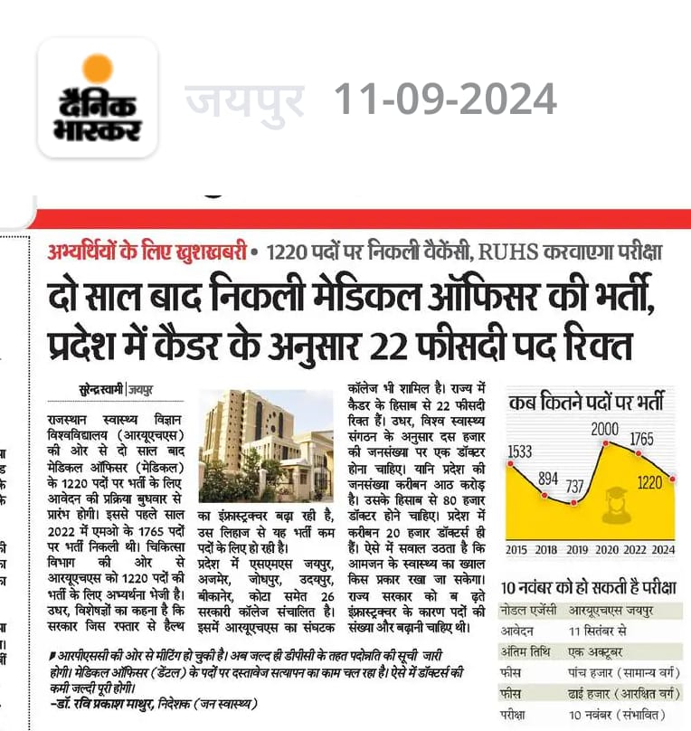 jewaria2597's tweet photo. चिकित्सा अधिकारी पदों की संख्या 3000 करें जनता से वादा पुरा करें गाँवों में लगभग चिकित्सा अधिकारी के पद रिक्त हैं ।
@nhm_rajasthan @BJP4Rajasthan @BhajanlalBjp @RajCMO @News18Rajasthan @RajGovOfficial @GajendraKhimsar @NhmRJOfficial @DrPremBairwa @KumariDiya 
#increase_mo_seats https://t.co/I7pKHR5Hxc