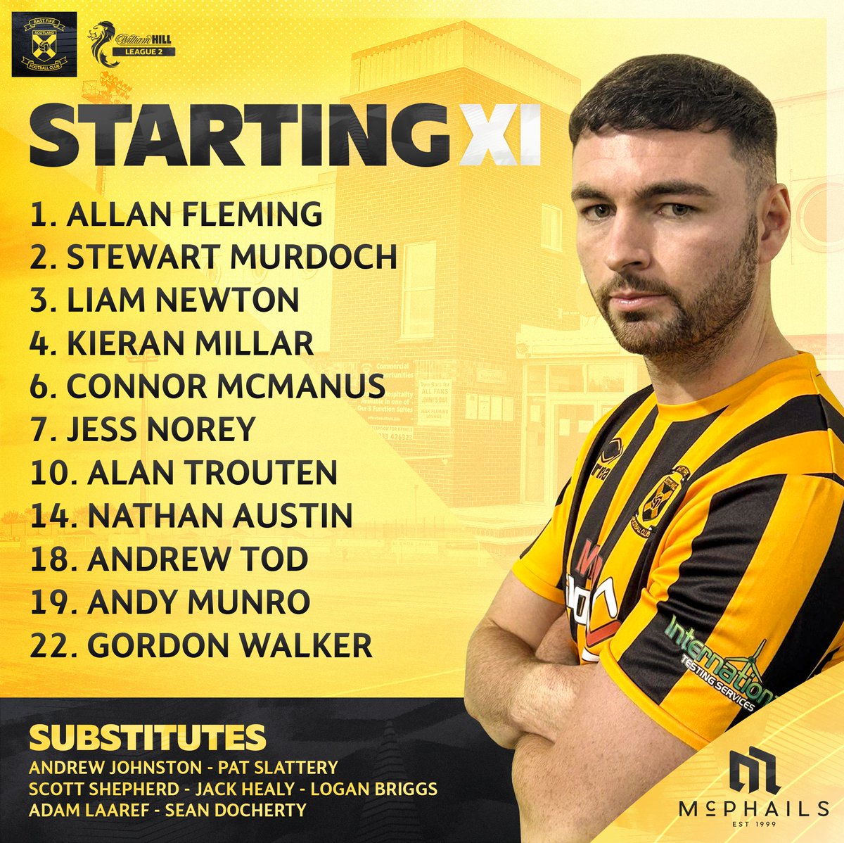 East Fife FC tweet media