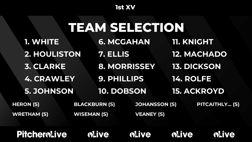 Today's 1st XV team selection #Pitchero
pitchero.com/clubs/stfranci…