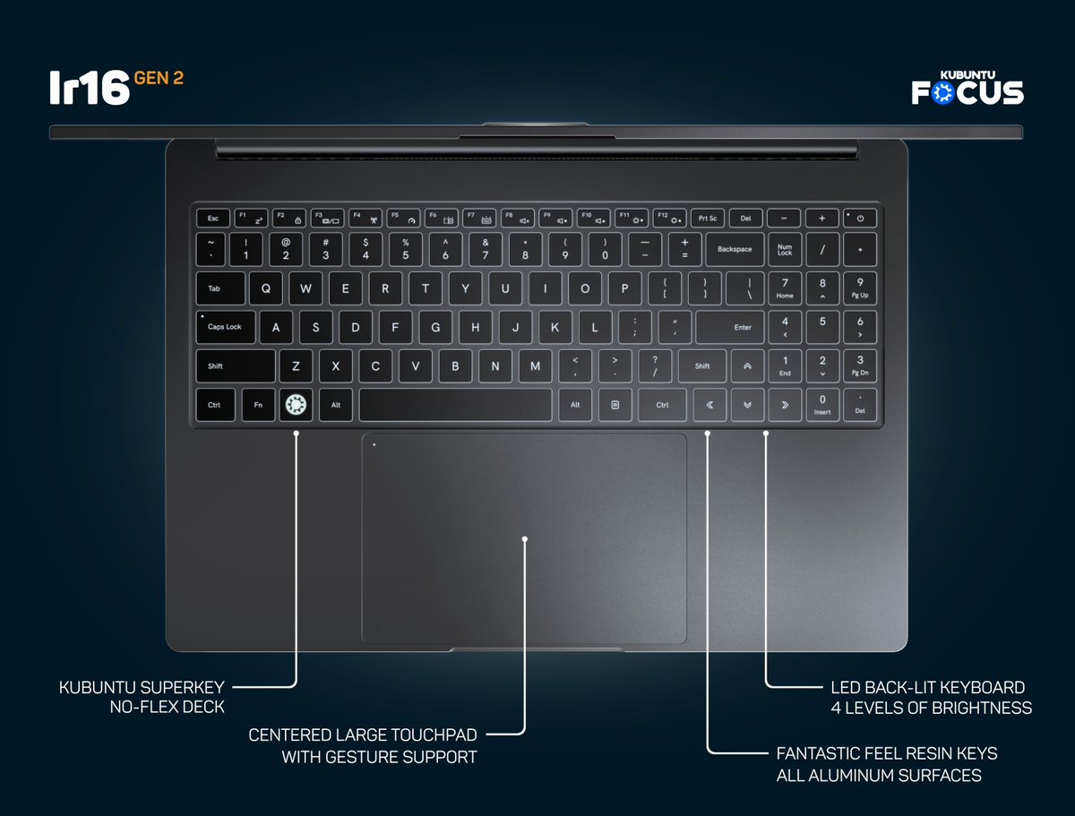 KubuntuFocus tweet media