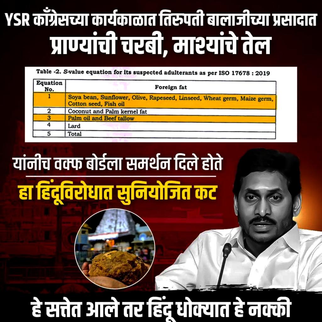 Rohitthere74510's tweet photo. तिरुपती मंदिरातील प्रसादाच्या लाडू मध्ये तुपा ऐवजी जनावरांची चरबी वापरण्यात आली.
खरंच हिंदू भावना दुखावल्या नाहीत का??
#हिंदुविरोधी_काँग्रेस_हटाव_महाराष्ट्र_बचाव
@ANULOMMH 
@Gajanan27098251
@Bunty_Bhangdiya 
@bjp4nagbhid https://t.co/fGEClgxa5v
