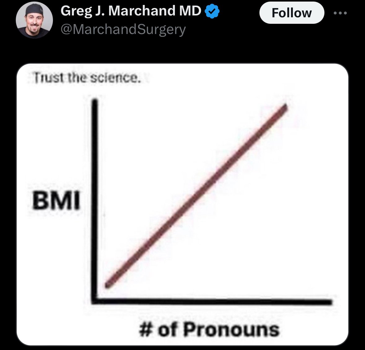 Sandwich Judge tweet media