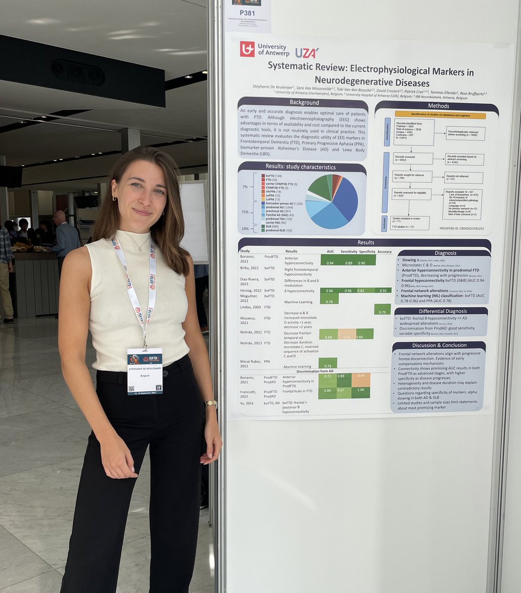 Stéphanie De Keulenaer (@dekeulenaers) on Twitter photo Excited to present some key findings from our systematic review on the diagnostic utility of EEG in neurodegenerative diseases today at <a href="/isftd/">International Society for Frontotemporal Dementias</a> #ISFTD2024 🧠 Excited to present some key findings from our systematic review on the diagnostic utility of EEG in neurodegenerative diseases today at <a href="/isftd/">International Society for Frontotemporal Dementias</a> #ISFTD2024 🧠