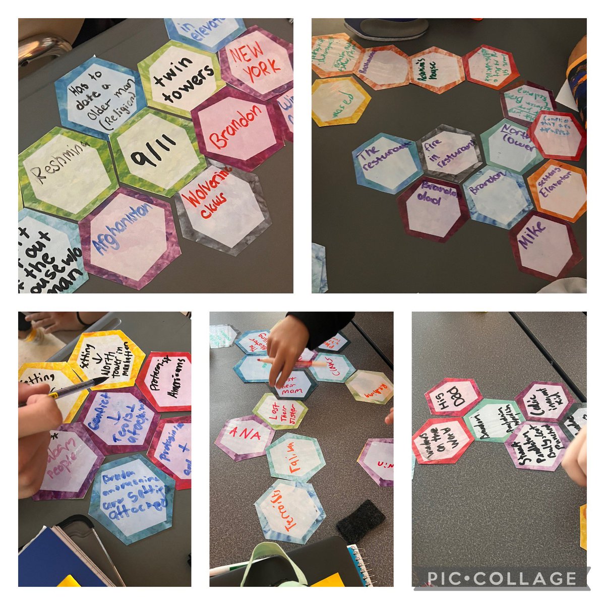 Jackie Fitzpatrick (@mrsfitzteach) on Twitter photo 8th graders analyzed the text, Ground Zero, by using hexagonal thinking #180dayslionslead #mtpspride #thornems <a href="/thorne_ms/">Thorne Middle School</a> 8th graders analyzed the text, Ground Zero, by using hexagonal thinking #180dayslionslead #mtpspride #thornems <a href="/thorne_ms/">Thorne Middle School</a>