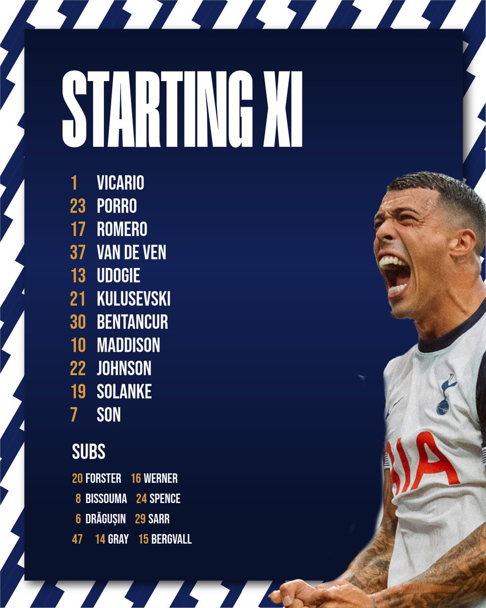 COYS.com tweet media