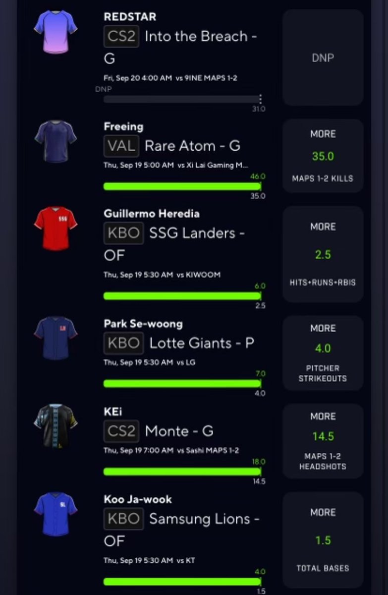 SweatUniv's tweet photo. Ooooweeeee can’t forget the patient bih with @IBTr3y5ive 🔥🔥🔥🔥 who tf giving out greens like Whole Foods?!!! Hottest group since the Beatles man tap innnnnn #sweatU #gamblingtwitter #draftkings #fanduel #prizepicks https://t.co/iQqqoS3RY5