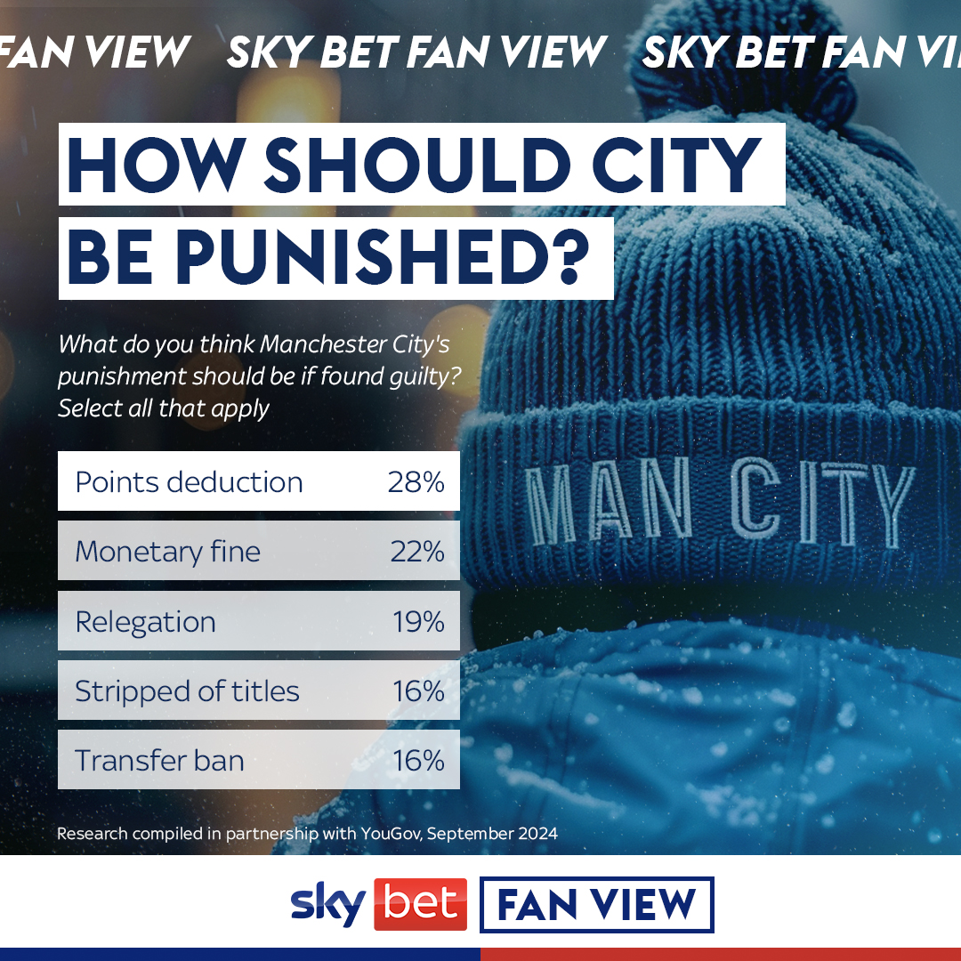 Sky Bet tweet media